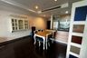 2 Bedroom Condo for rent in Sathorn Gardens, Thung Maha Mek, Bangkok near MRT Lumpini