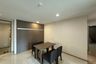 2 Bedroom Condo for rent in Art @ Thonglor 25, Khlong Tan Nuea, Bangkok near BTS Thong Lo