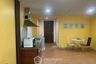 1 Bedroom Condo for rent in The Trendy Condominium, Khlong Toei Nuea, Bangkok near BTS Nana