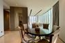 2 Bedroom Condo for Sale or Rent in Banyan Tree Residences Riverside Bangkok, Khlong San, Bangkok near BTS Khlong San