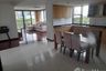 2 Bedroom Condo for rent in Lake Green, Khlong Toei, Bangkok near BTS Nana