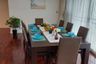 3 Bedroom Apartment for rent in Sathorn Gallery Residences, Silom, Bangkok near BTS Surasak