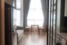 1 Bedroom Condo for rent in Ideo Rama 9 - Asoke, Huai Khwang, Bangkok near MRT Phra Ram 9