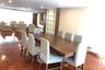 4 Bedroom Apartment for rent in Asa Garden, Khlong Tan, Bangkok near BTS Phrom Phong