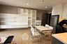 2 Bedroom Condo for rent in Urbano Absolute Sathon - Taksin, Khlong Ton Sai, Bangkok near BTS Krung Thon Buri