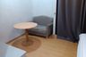 1 Bedroom Condo for rent in The Editor Saphan Khwai, Phaya Thai, Bangkok near BTS Saphan Kwai