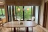 2 Bedroom Condo for rent in Sansara Hua Hin, Nong Kae, Prachuap Khiri Khan