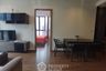 2 Bedroom Condo for rent in The Line Sukhumvit 71, Phra Khanong Nuea, Bangkok near BTS Phra Khanong
