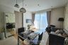 1 Bedroom Condo for rent in HQ by Sansiri, Khlong Tan Nuea, Bangkok near BTS Thong Lo