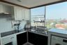 3 Bedroom Condo for sale in Sribumpen Condo Home, Chong Nonsi, Bangkok near MRT Khlong Toei