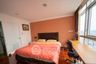 2 Bedroom Condo for Sale or Rent in The Waterford Diamond, Khlong Tan, Bangkok near BTS Phrom Phong