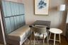 1 Bedroom Condo for sale in The Diplomat Sathorn, Silom, Bangkok near BTS Surasak