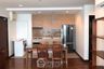2 Bedroom Condo for rent in Le Luk Condominium, Phra Khanong Nuea, Bangkok near BTS Phra Khanong