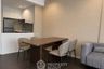 2 Bedroom Condo for rent in The Saint Residences, Chom Phon, Bangkok near MRT Phahon Yothin