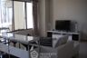 2 Bedroom Condo for rent in The Emporio Place, Khlong Tan, Bangkok near BTS Phrom Phong