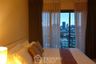 1 Bedroom Condo for rent in Noble Solo, Khlong Tan Nuea, Bangkok near BTS Thong Lo