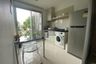 2 Bedroom Condo for sale in Rhythm Sathorn - Narathiwas, Thung Maha Mek, Bangkok near BTS Chong Nonsi