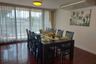 3 Bedroom Apartment for rent in Sathorn Gallery Residences, Silom, Bangkok near BTS Surasak