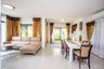 4 Bedroom House for rent in San Pu Loei, Chiang Mai