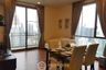 2 Bedroom Condo for rent in Quattro by Sansiri, Khlong Tan Nuea, Bangkok near BTS Thong Lo