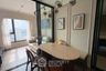 1 Bedroom Condo for rent in Life Ladprao Valley, Chom Phon, Bangkok near BTS Ladphrao Intersection