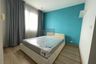 1 Bedroom Condo for rent in Astro Chaeng Wattana, Khlong Kluea, Nonthaburi near MRT Chaeng Wattana-Pak Kret 28