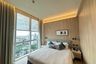 1 Bedroom Condo for rent in Khlong Tan Nuea, Bangkok near BTS Thong Lo