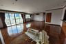 3 Bedroom Condo for rent in Phra Khanong Nuea, Bangkok