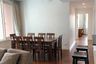 2 Bedroom Condo for rent in Siri Residence, Khlong Tan, Bangkok near BTS Phrom Phong
