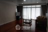 2 Bedroom Condo for sale in Lumpini, Bangkok near BTS Ploen Chit
