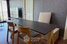 2 Bedroom Condo for rent in U Delight Residence Riverfront Rama 3, Bang Phong Pang, Bangkok