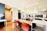 2 Bedroom Condo for sale in Ideo Q Phahol - Saphan Khwhai, Sam Sen Nai, Bangkok near BTS Saphan Kwai