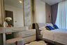 1 Bedroom Condo for rent in Ideo Q Sukhumvit 36, Khlong Tan, Bangkok near BTS Thong Lo
