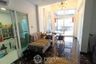6 Bedroom House for sale in Na Pa, Chonburi
