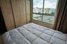 Condo for sale in The Niche ID Serithai, Khan Na Yao, Bangkok near MRT Rat Phatthana