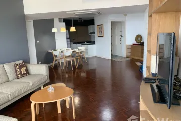 2 Bedroom Condo for Sale or Rent in NS Tower Central City Bangna, Bang Na, Bangkok