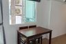 2 Bedroom Condo for rent in The Bell Condominium, Chalong, Phuket