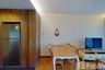 2 Bedroom Condo for Sale or Rent in Via 31, Khlong Tan Nuea, Bangkok near BTS Phrom Phong