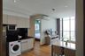 2 Bedroom Condo for rent in Park Origin Phrom Phong, Khlong Tan, Bangkok near BTS Phrom Phong