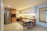 3 Bedroom Condo for rent in Bangkok Garden, Chong Nonsi, Bangkok near BTS Chong Nonsi