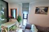 1 Bedroom Condo for sale in Knightsbridge Phaholyothin - Interchange, Anusawari, Bangkok near BTS Wat Phra Si Mahathat