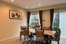 4 Bedroom House for Sale or Rent in Perfect Masterpiece Rama9 &ndash; Krungthep Kreetha, Khlong Song Ton Nun, Bangkok