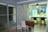 1 Bedroom Condo for rent in Rhythm Ratchada, Sam Sen Nok, Bangkok near MRT Ratchadaphisek