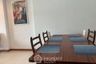 2 Bedroom Condo for rent in Supalai Prima Riva, Chong Nonsi, Bangkok