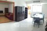 2 Bedroom Condo for rent in Supalai Park Phaholyothin, Chatuchak, Bangkok near MRT Phahon Yothin