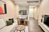 2 Bedroom Condo for rent in The Saint Residences, Chom Phon, Bangkok near MRT Phahon Yothin