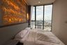 1 Bedroom Condo for rent in The Extro Phayathai - Rangnam, Thanon Phaya Thai, Bangkok near BTS Victory Monument
