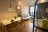 2 Bedroom Condo for rent in The Lumpini 24, Khlong Tan, Bangkok near BTS Phrom Phong