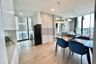 2 Bedroom Condo for rent in Noble Recole, Khlong Toei Nuea, Bangkok near BTS Asoke