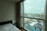 1 Bedroom Condo for rent in Le Luk Condominium, Phra Khanong Nuea, Bangkok near BTS Phra Khanong